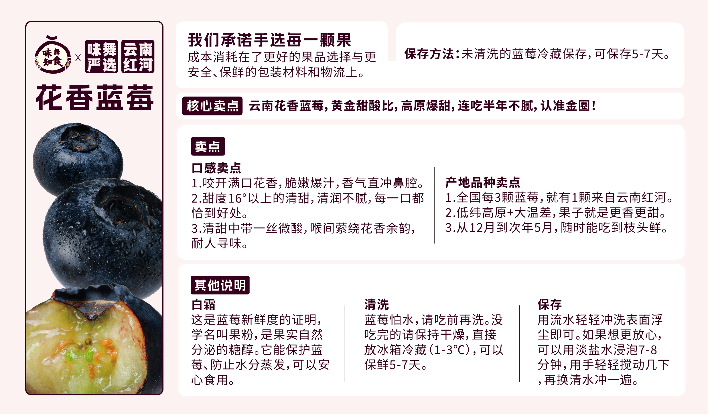 花香蓝莓产品卡