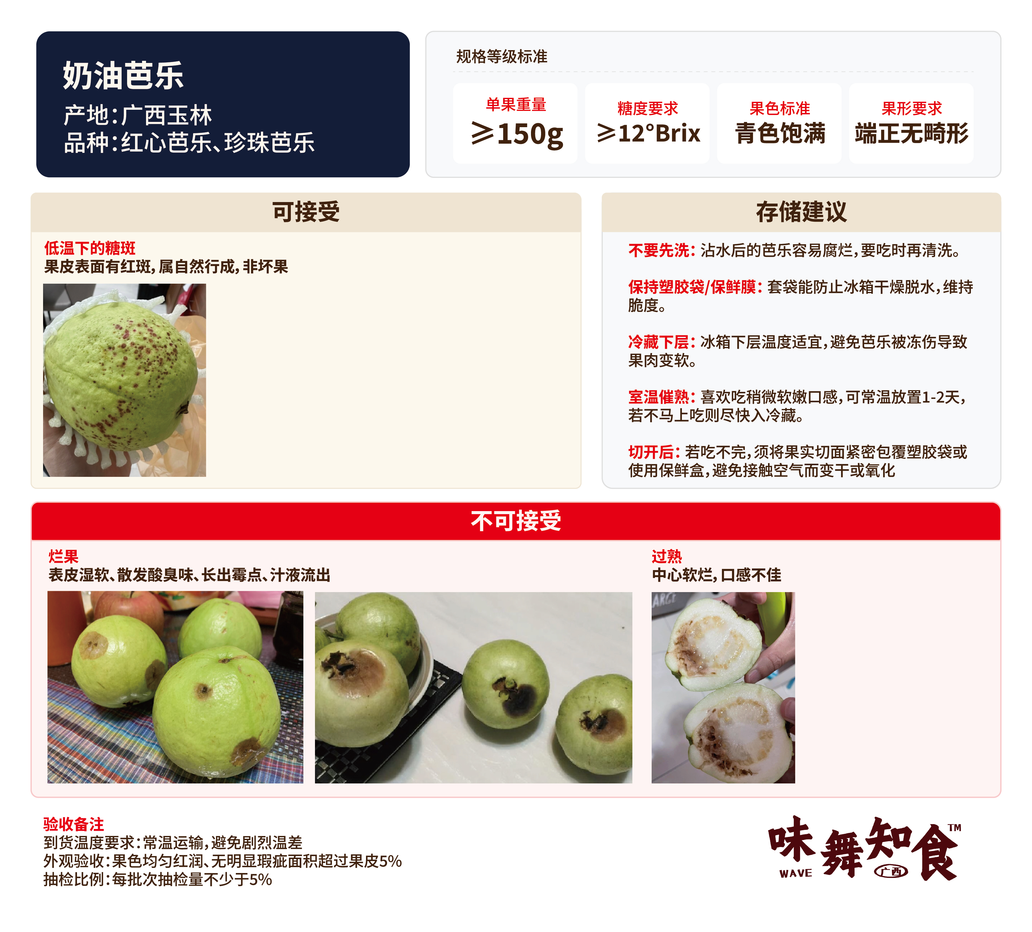 红白芭乐验收卡